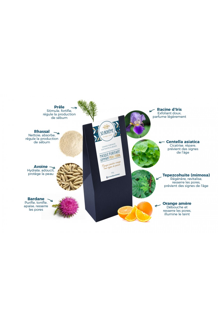 PRO - Masque visage bio purifiant  gommant Pura Terra 80 g